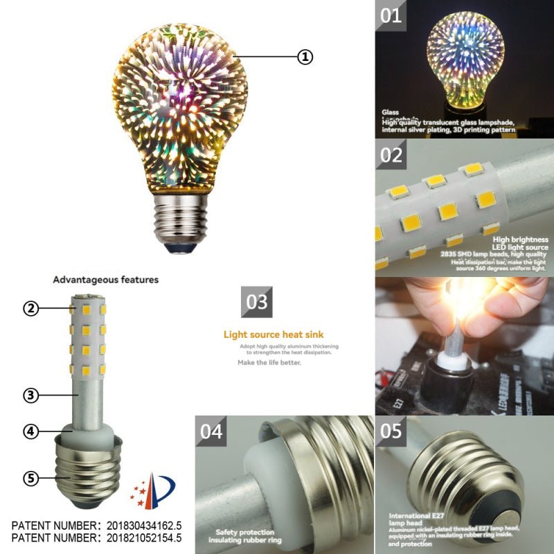 Ampoule led E27 noel technique