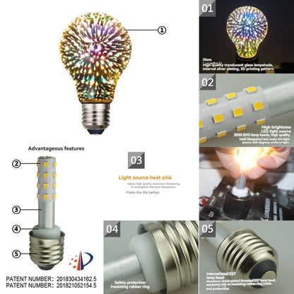 Ampoule led E27 noel technique